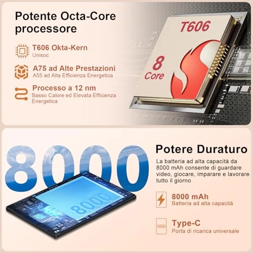 Tablette Tactile - 128GB 10.1"