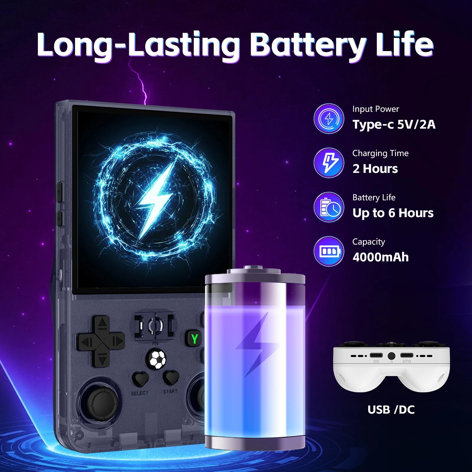 R36MAX - 128GB