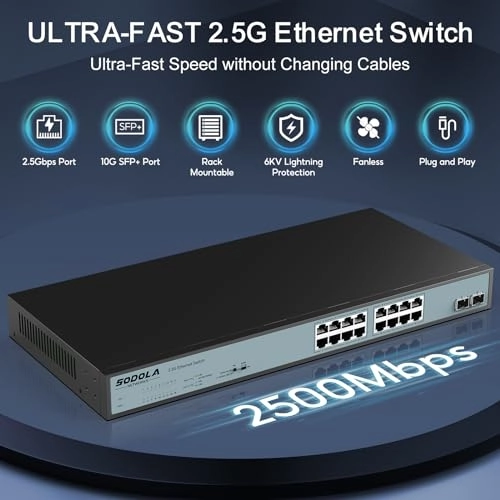 SL-SWTG1216AS 16-ports