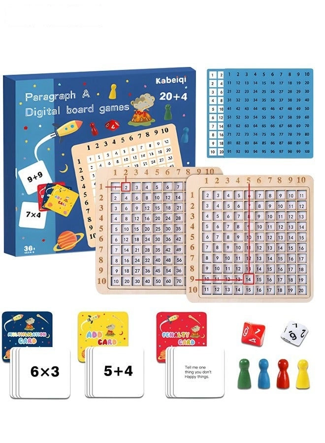 DURKU Multiplication Board - Preschool