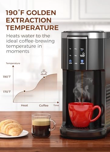 Single Serve Coffee Maker - 40 Oz Instant-Heat 5 Brew Sizes