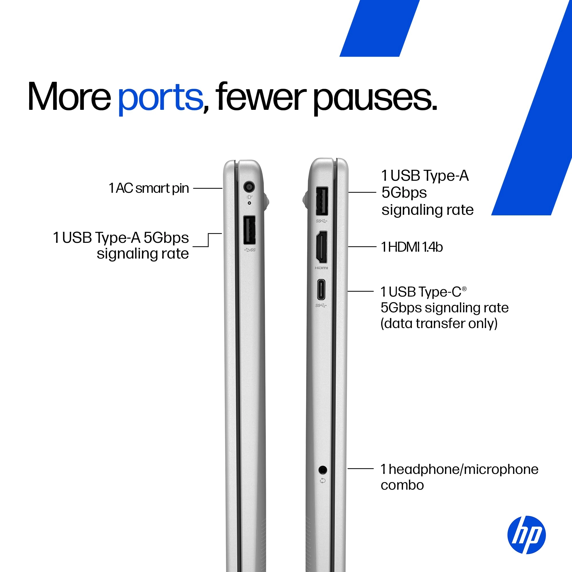 15 - 15.6'' 1TB 16GB i5-1334U