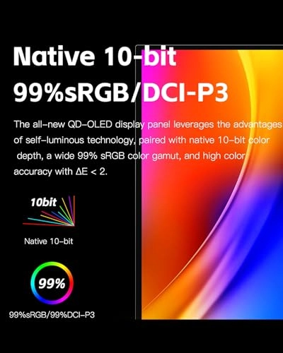 Q32S - 31.5 Inches 3840x2160