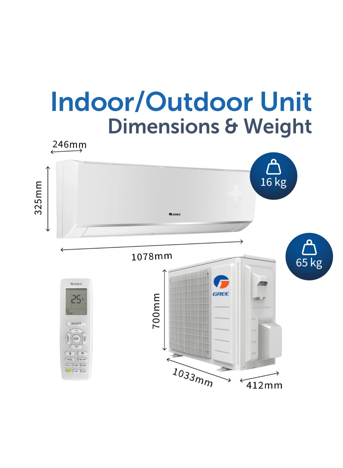 Lomo-P32C3 - 2500 Watt