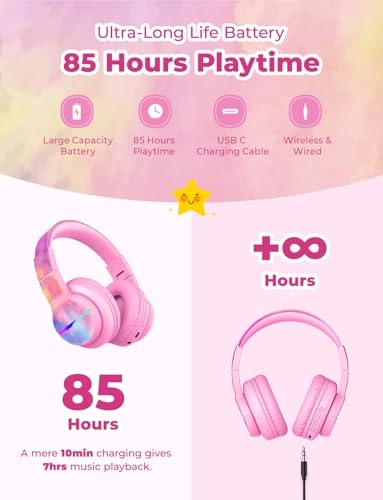 BTH12 Wireless Headphone