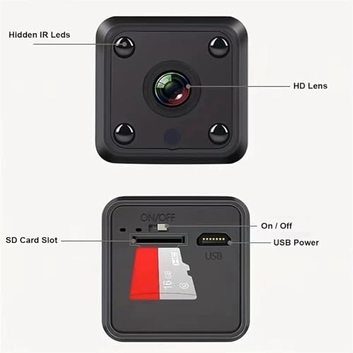 Mini Camera 1080P