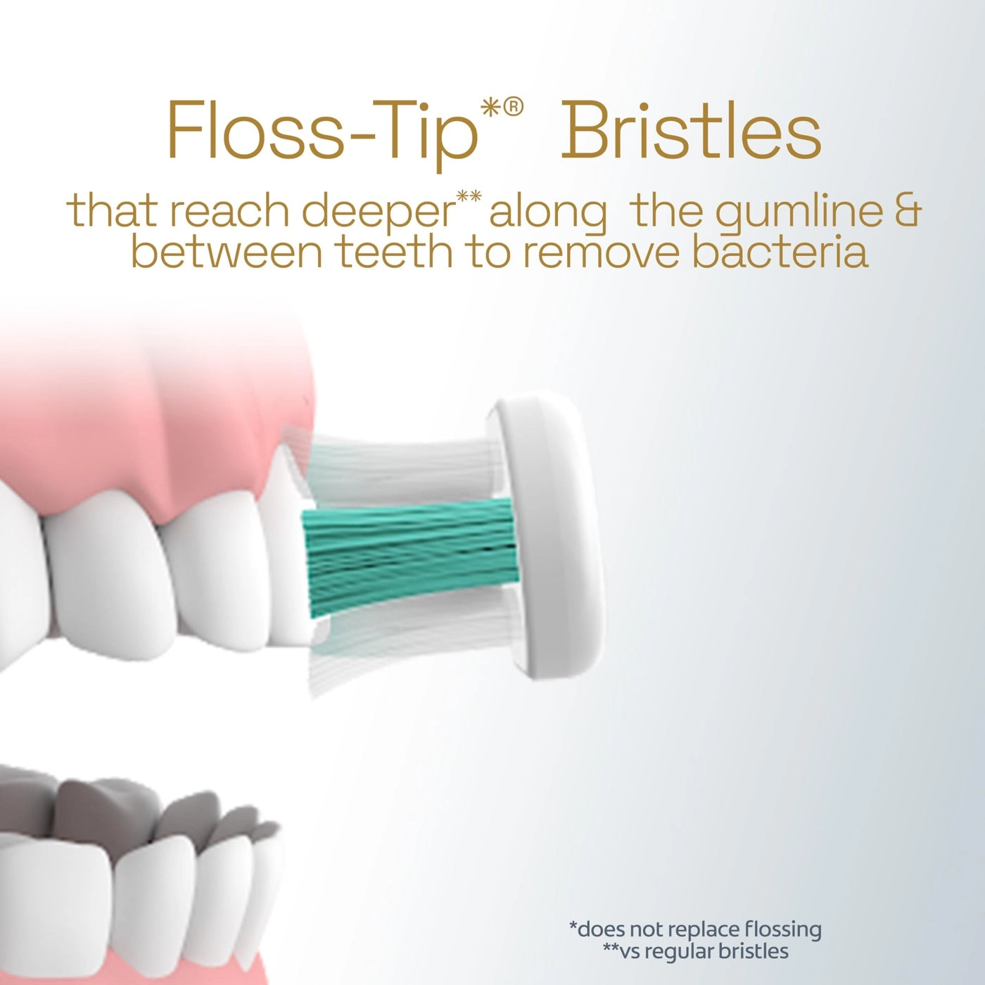 Total Battery Powered Toothbrush - 2 Minute Timer 2 Modes