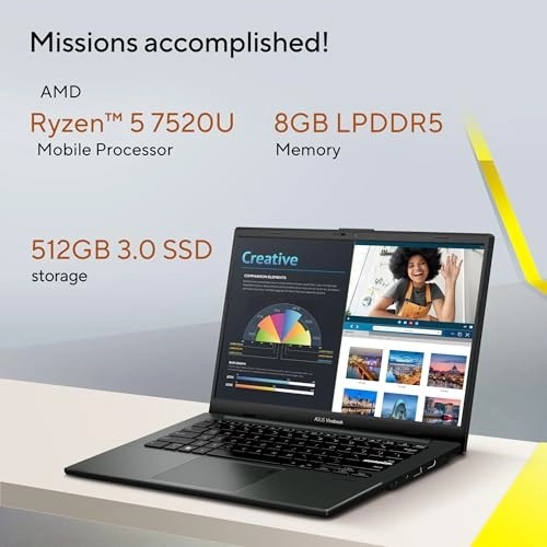 Vivobook Go 14 E1404FA-NK185W - 14'' R5-7520U 8GB 512GB SSD