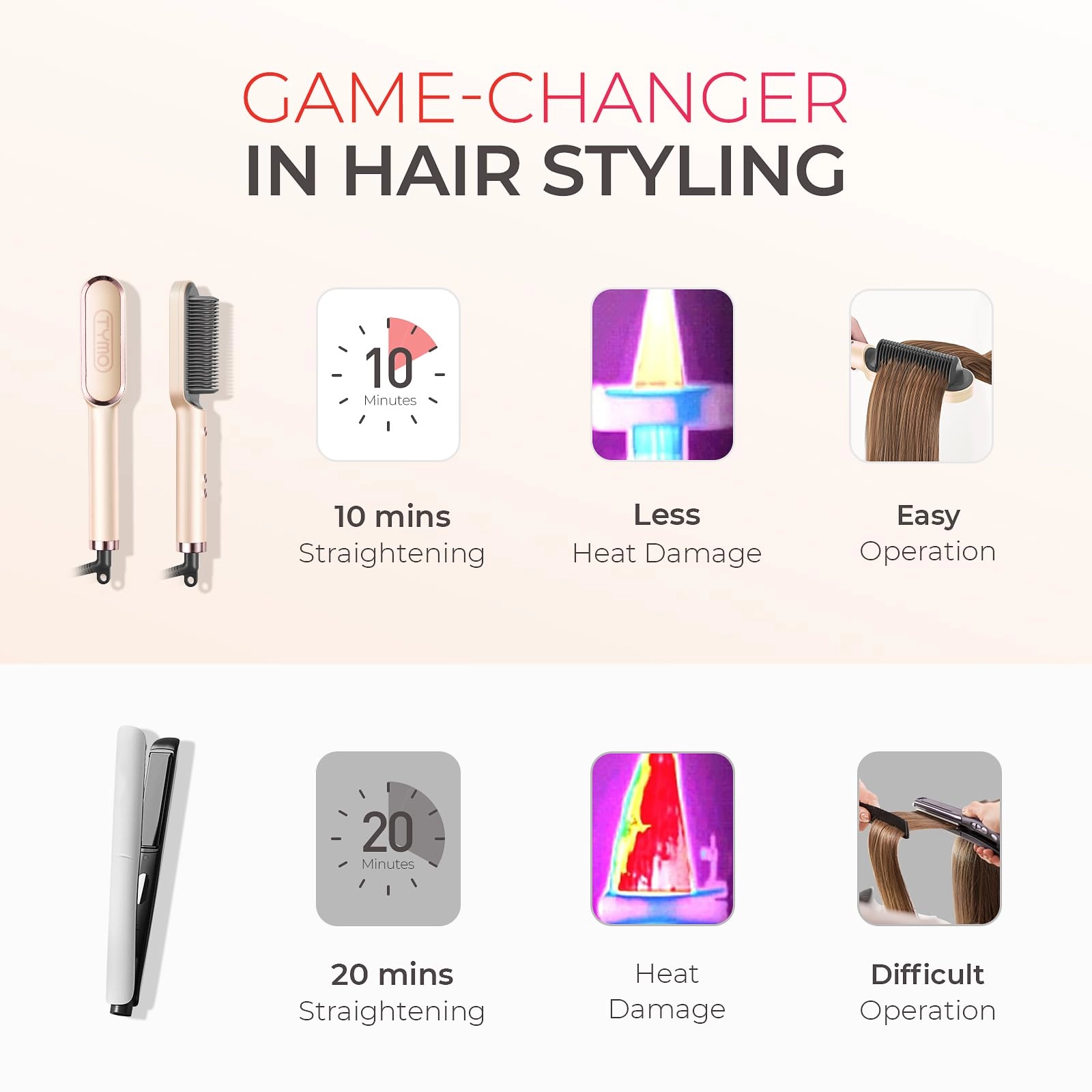 Ring Hair Straightener Brush