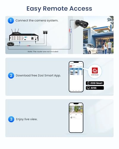 8CH 5MP 3K Lite - 4 Cameras