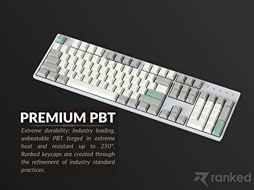 Blank Premium Keycap Set - US Wired
