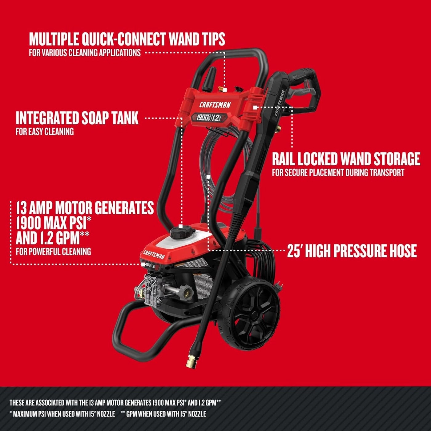 Electric Pressure Washer - 1900 PSI 12GPM Corded