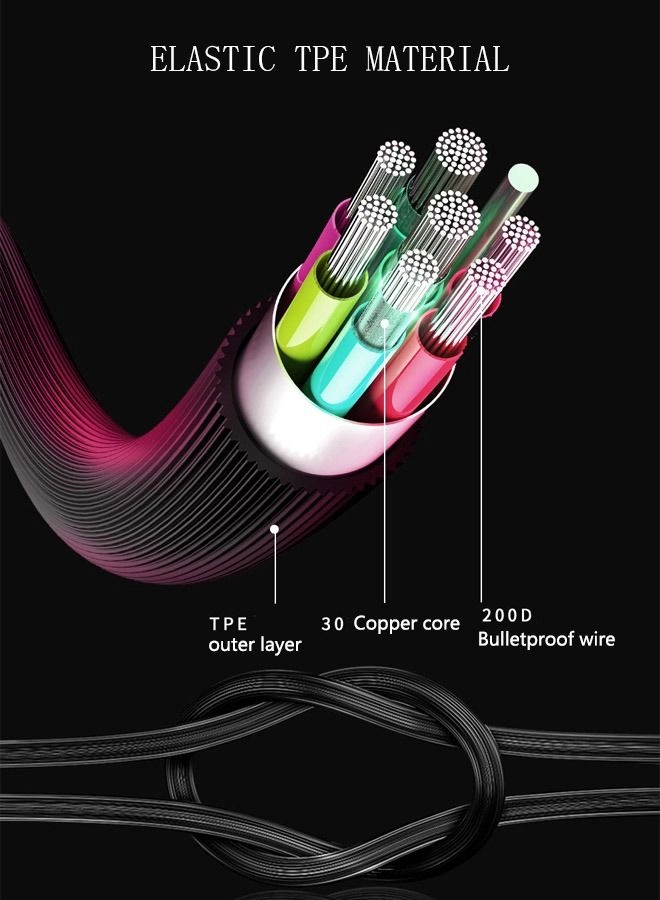 Earbuds Wired Earbud