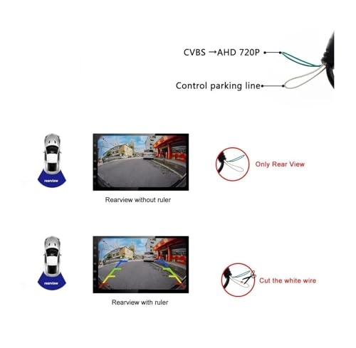 Reverse Rear View Camera - Night Vision 1080P*720P