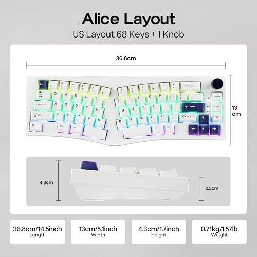 Alice80 - Alice USB-C