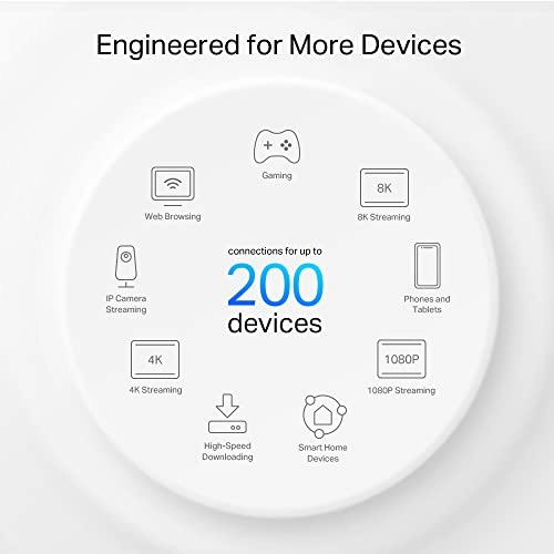 XE75 Pro - WiFi 6E 2-Pack