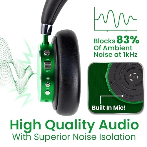 BT2200 Plus - Wireless Headphone