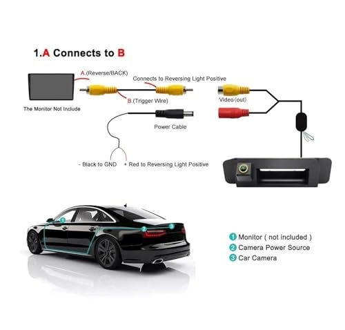GAF-LS8008 - Top Starlight Night Vision Wire AHD 1080P or 720P
