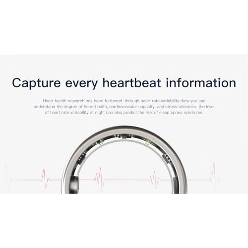 Smart Ring - IP68 Waterproof 18mAh Pedometer