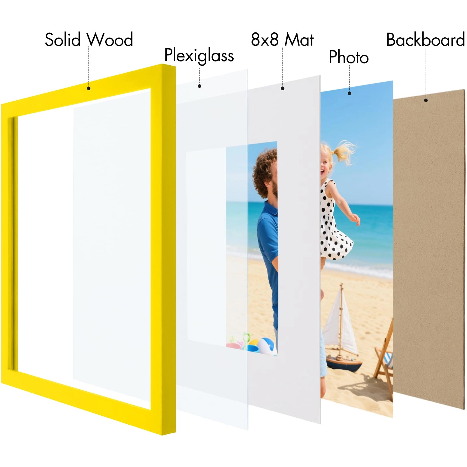 Picture Frame - 12x12