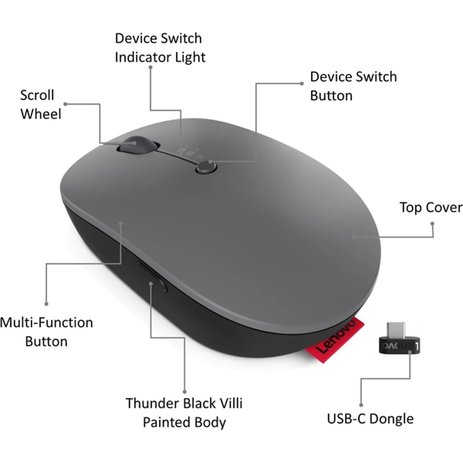 Go Wireless Multi-Device Mouse - Wireless