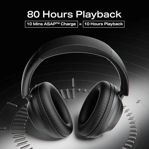 Rockerz 650 Pro Wireless Headphone