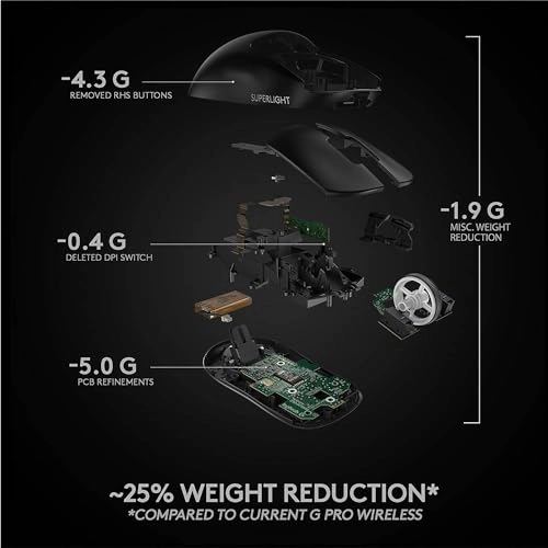 PRO X Superlight Mouse - Bluetooth