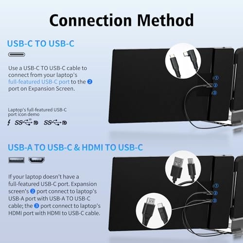 Laptop Screen Extender - S1 USB-C 14" 1080P IPS