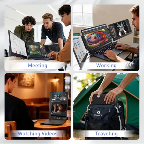 Laptop Screen Extender S3 - 14" FHD 1080P Triple Monitor