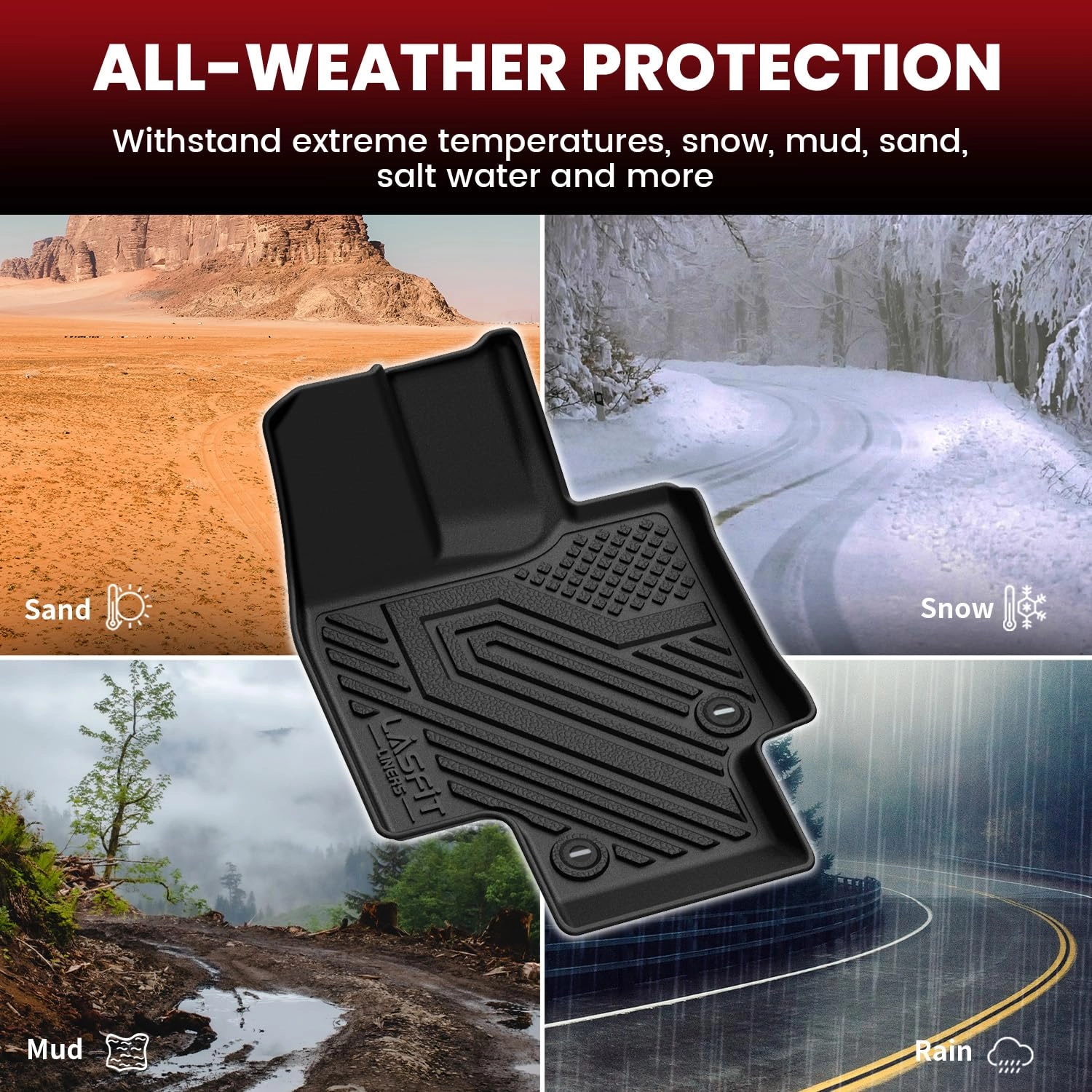 Floor Mats & Cargo Mat for Toyota Highlander - 2020-2026