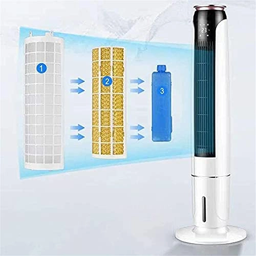 Personal Space Air Conditioner