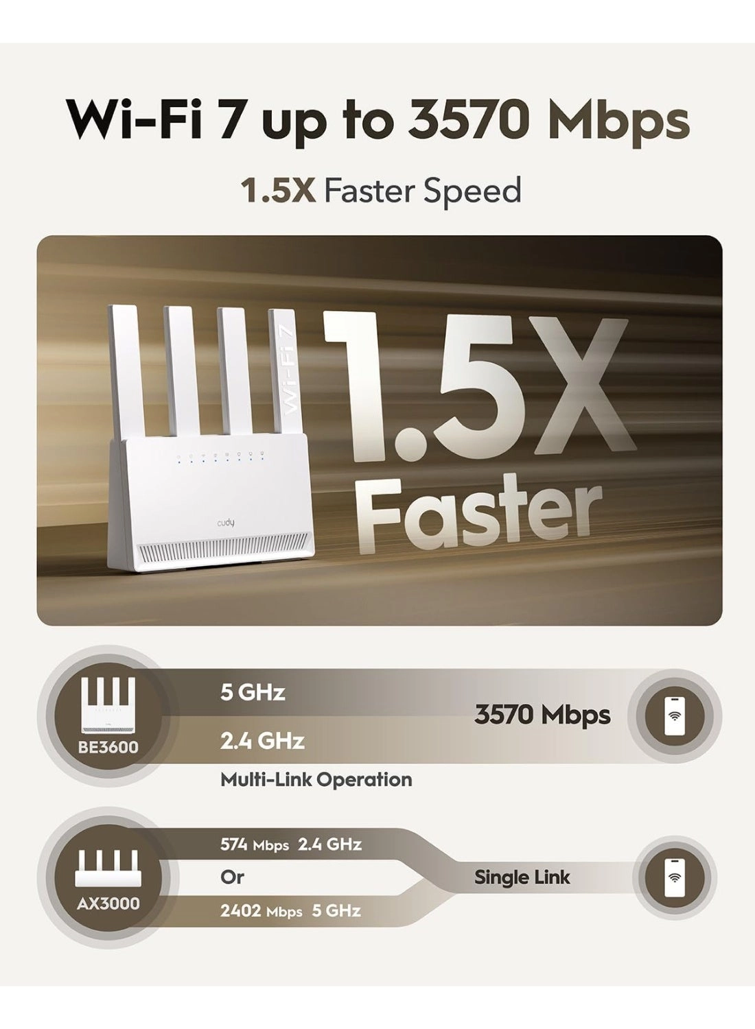 WR3600E - 3.6 Gbps Wi-Fi 7