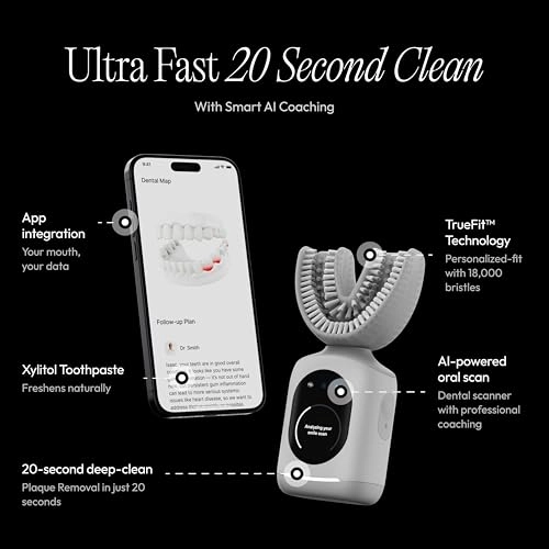 Smartbrush - AI-Powered 20-Second Deep Clean