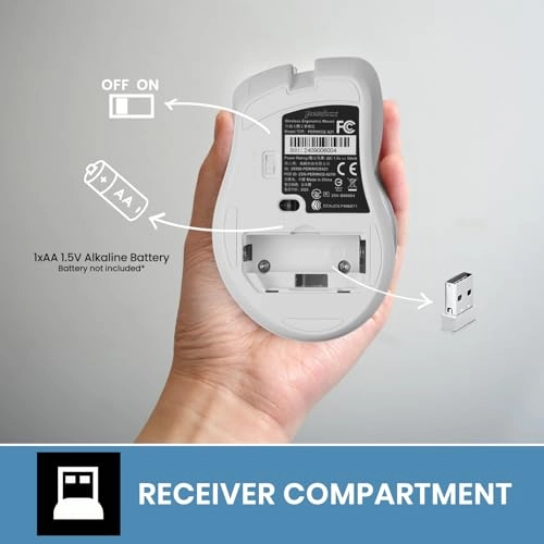 PERIMICE-621R Mouse - Radio Frequency