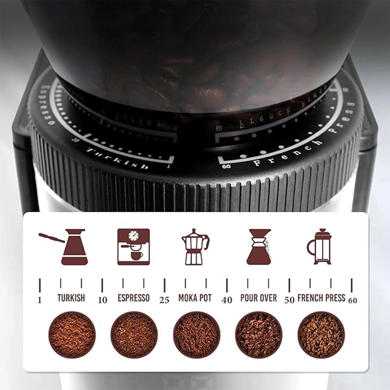 Precision Conical Burr Grinder - Digital Weight Control 150W