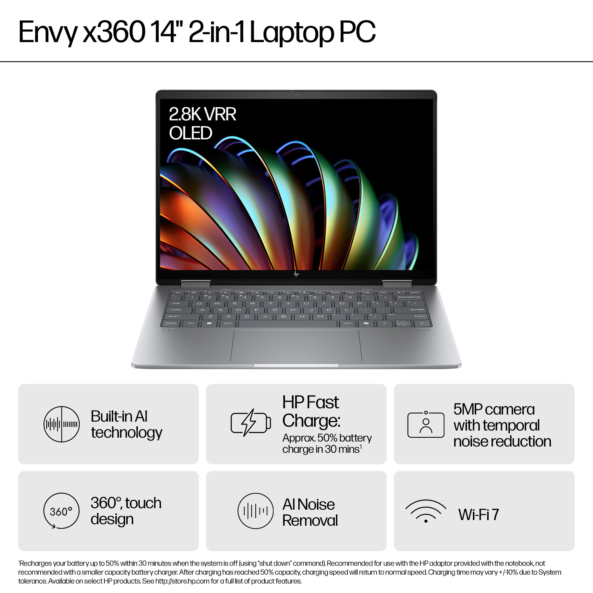 Envy x360 A57DNEA - 14'' Ryzen 5-8640HS 16GB DDR5 512GB SSD