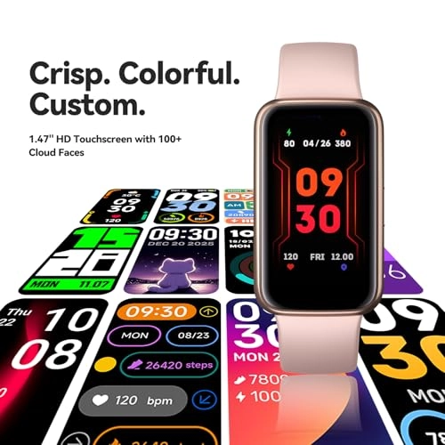 Fitness Trackers