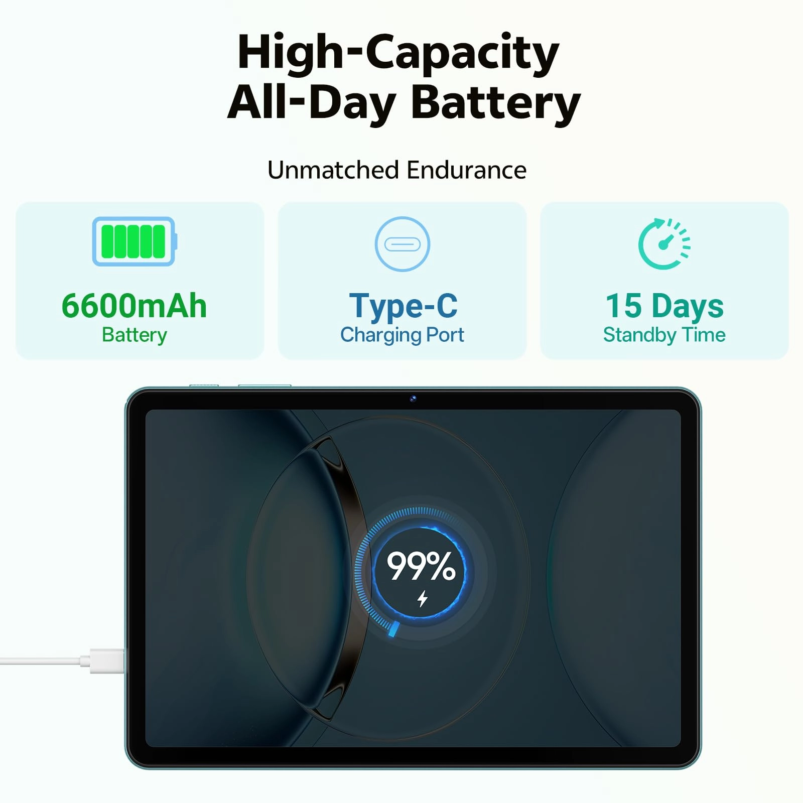 P10C - 64GB 10.1"