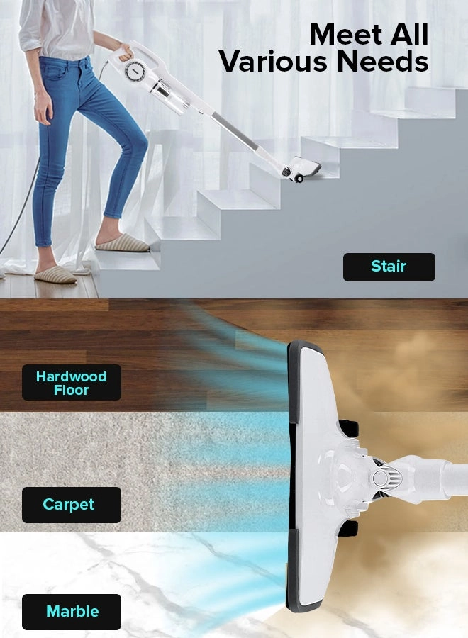 GVC2596N - Stick & Handheld