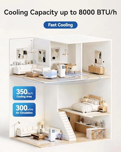 PAC-8000BTU - Portable