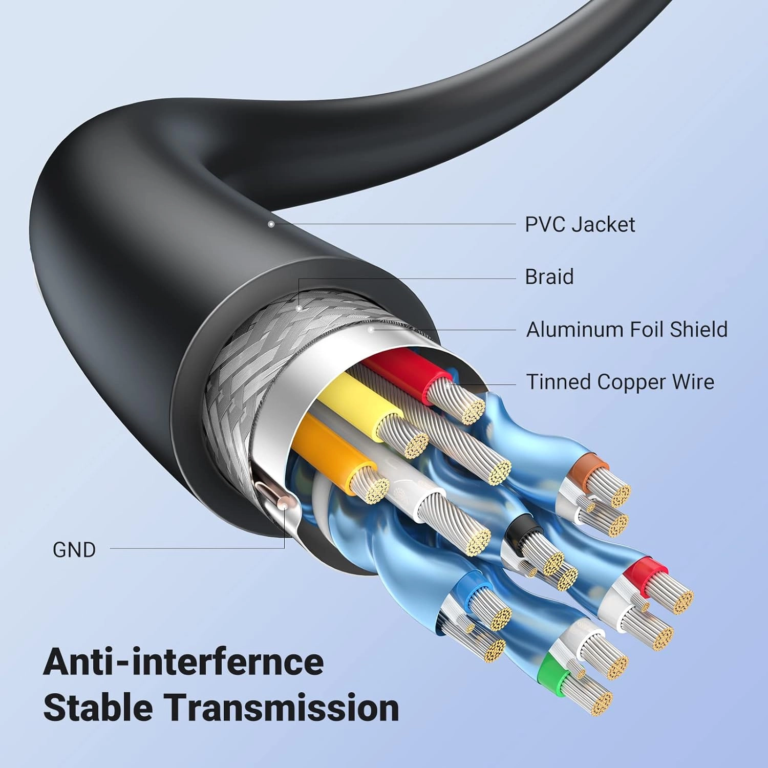 4K HDMI Cable with Ethernet