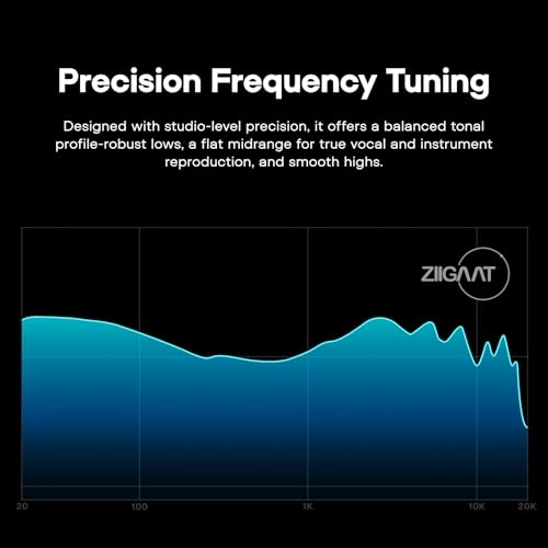 ZiiGaat Luna Wired Earbud