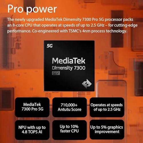 Phone 2 Pro - 8GB 256GB