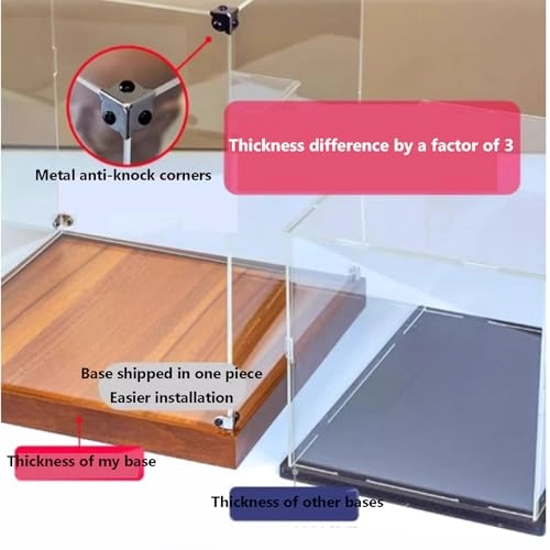 Acrylic Display Case - Compatible with Lego 21061