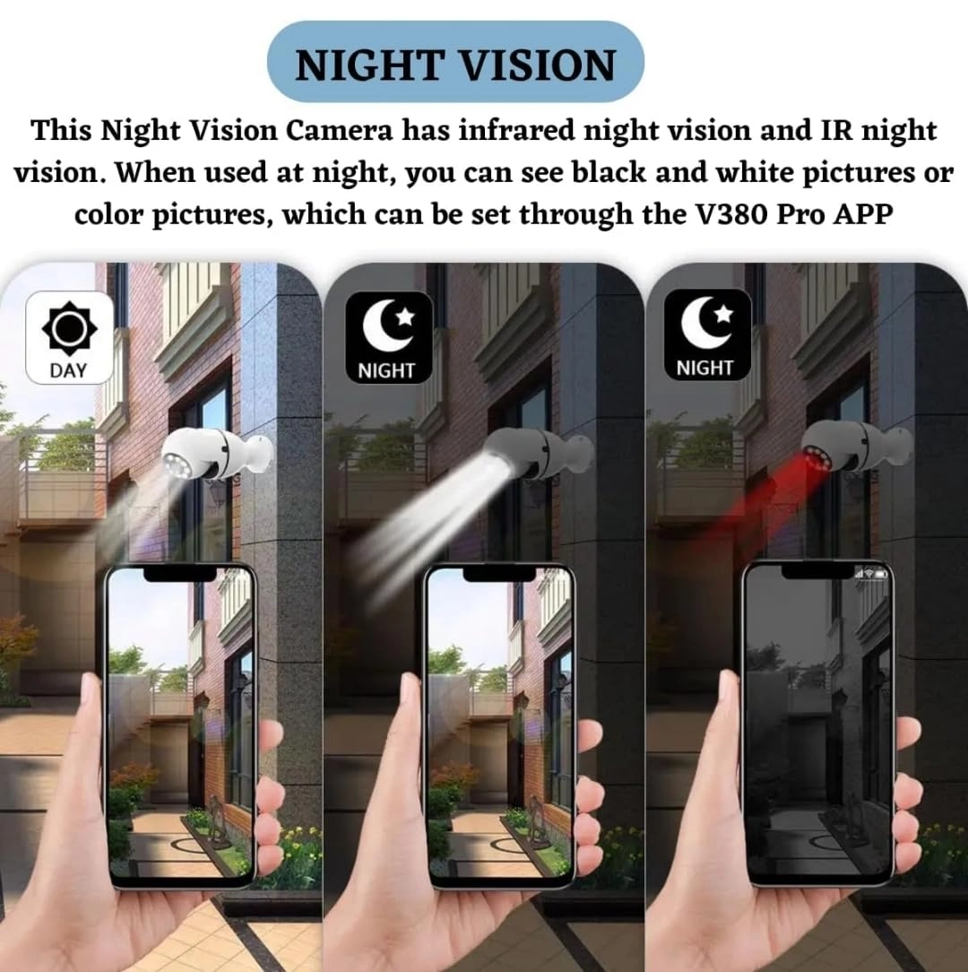 Bulb Shape 360 Camera 1080p