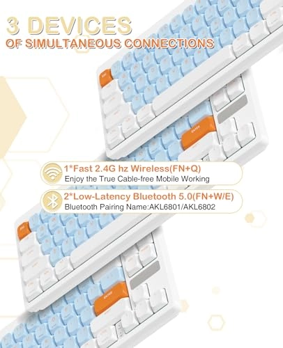 RKL680 - US Wired/Wireless