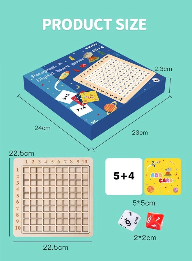 Multiplication Board - 3+