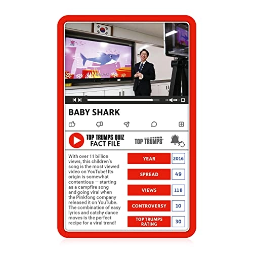 Guide to YouTube Trends - Card Game