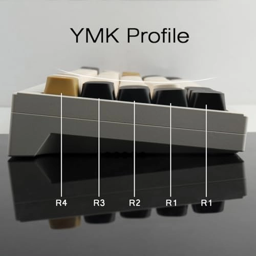 Double Shot Keycaps - ISO/ANSI LAYOUT