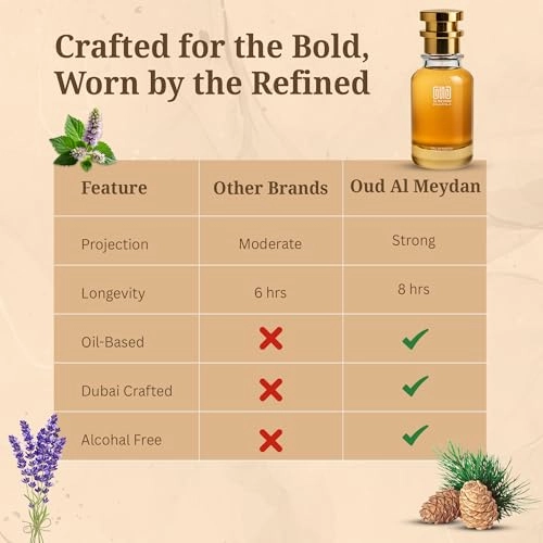 Impression of Heerod Parfuums de Marrly - 200 ML